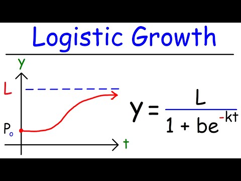 Logistic Growth Function and Differential Equations