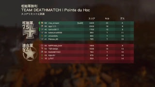 ww2声出し(´つヮ⊂)ふぉおぉおお