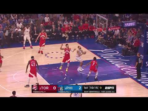 Jimmy Butler Full Game 6 Highlights 76ers vs Raptors 2019 NBA Playoffs - 25 Pts, 8 Ast, 6 Reb!