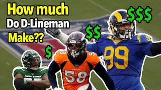 How much do D-Line Make in the NFL??