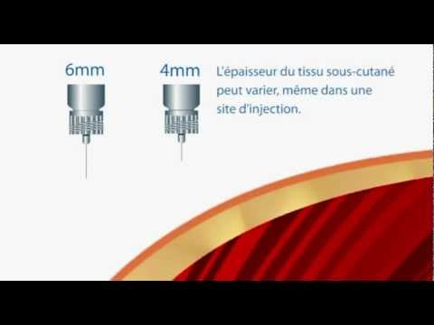 In Pozner Programm über Diabetes Sorten von Insulinspritzen