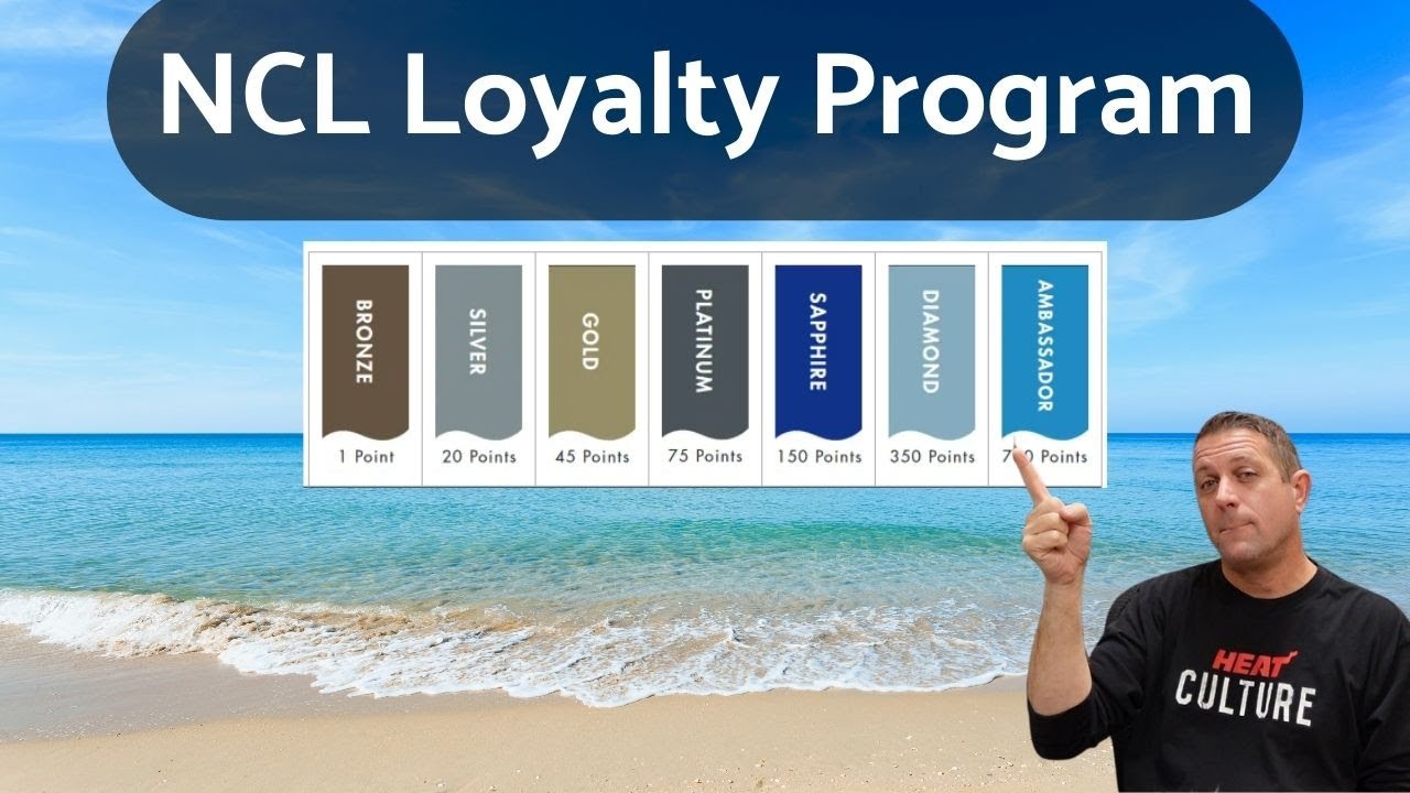 NCL Loyalty Program Explained - Latitudes Rewards Each Level