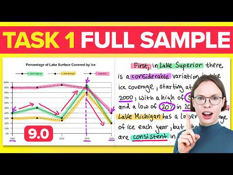 Line Graph IELTS Task 1 | EASY Answer in 12 Minutes - BAND 9