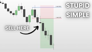 STOP Using ICT & Trade With This Strategy Instead.. (Stupid Simple)