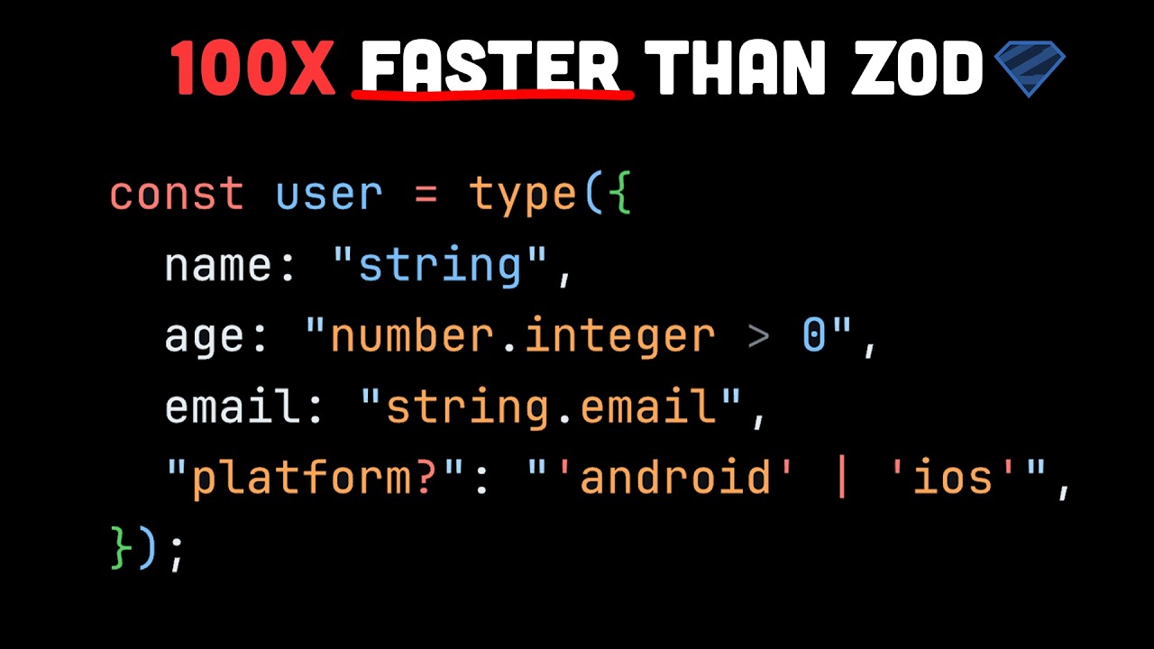 I Switched from Zod to ArkType (Here's Why)