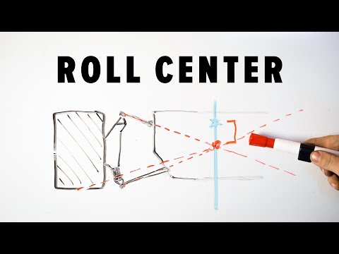 How to correct roll center on a lowered car