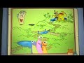 Dora The Explorer The Map ️ Song Map S Got A Hole ️ In His Map ️