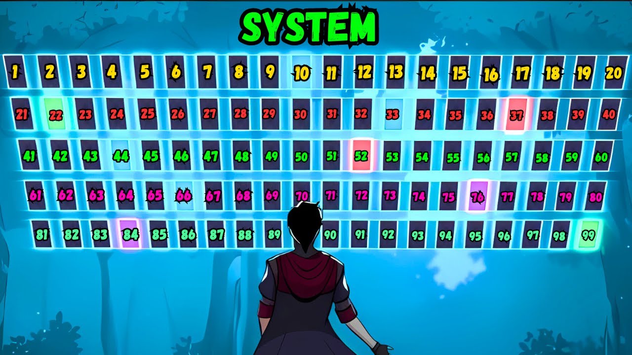 He combined 100 skills and created a special necromancer class, the Manhwa Recap