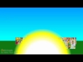 Banjo Destroys His DVD S And Gets Grounded