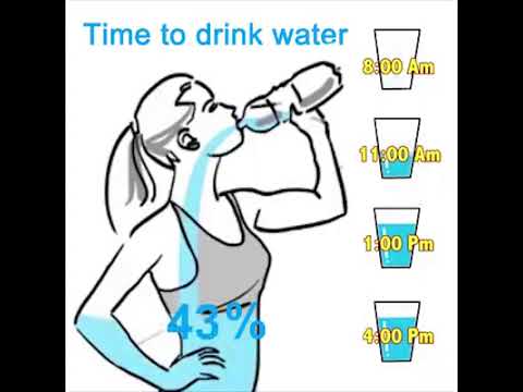 Drink Water Reminder - Daily Water Tracker, Record Video