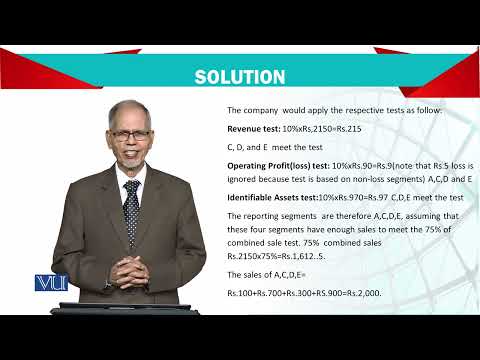 Introduction | Advanced Financial Accounting | FIN711 Topic001