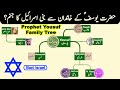 Prophet Yousuf Family Tree Birth Of Bani Israel Family Of Handsome Yousuf