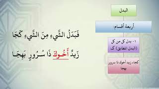 صورة شرح نظم الآجرومية مع التشجير //93//الشيخ محمد محمود الشنقيطي