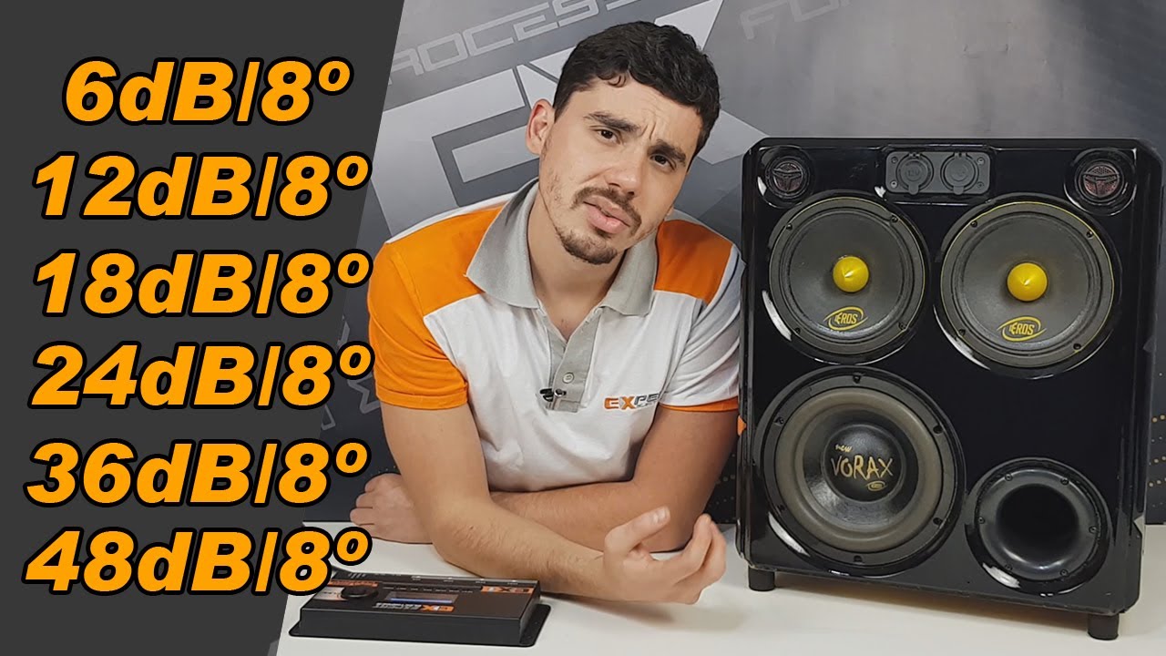 O que é ATENUAÇÃO? Como USAR? | Expert Electronics