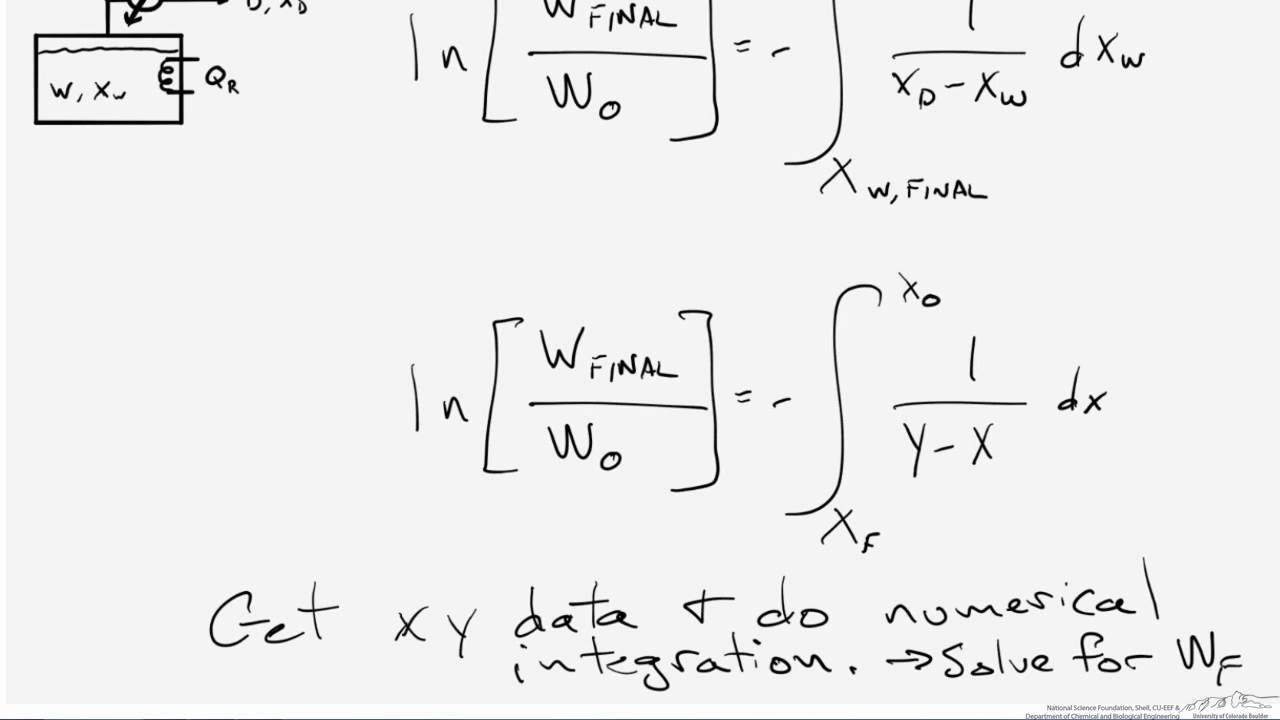 Batch Still: Single Stage