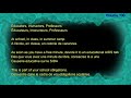 Franco Attention Na Sida Full Translation Lingala To English 1987