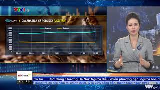 BẢN TIN TÀI CHÍNH KINH DOANH