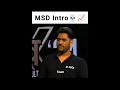 Mahendra Singh Dhoni Introduction