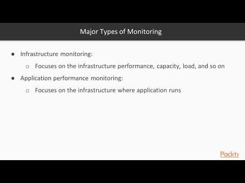 Kubernetes Recipes Monitoring | packtpub com