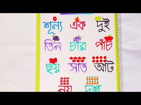 123 Numbers | 1234 Number Names | 1 To 20 Numbers Song | 12345 learning for kids | Counting Numbers