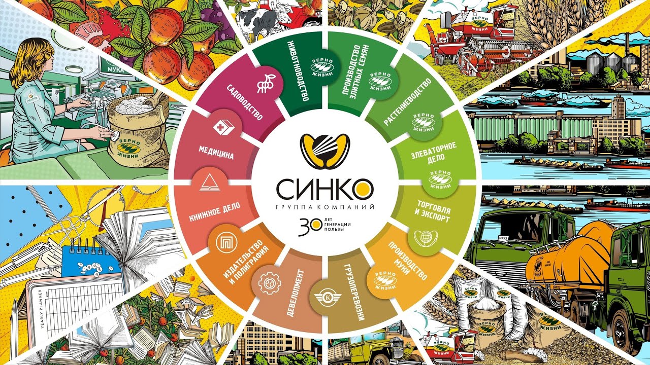 Группа компаний СИНКО: 30 лет генерации пользы