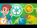 THE ENVIRONMENT For Kids Climate Change Greenhouse Effect Looking After The Planet And Energy
