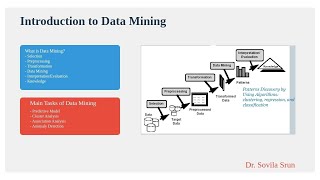 Introduction to Data Mining
