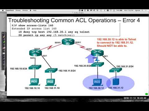 Troubleshooting IPv4 ACLs