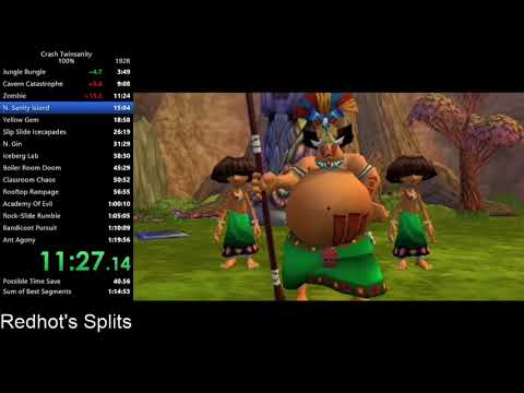 Crash Twinsanity 100% Speedrun in 1:18:37