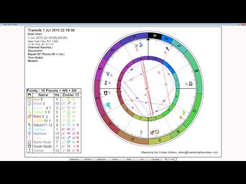 Pisces Weekly Horoscope: June 29th to July 5th - Sidereal Astrology