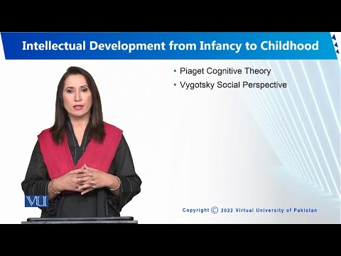 Introduction of Growth and Development | Human Development and Learning | EDU302 Topic001