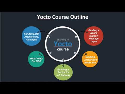 Yocto Embedded Linux with Beagle Bone Black - Course Outline
