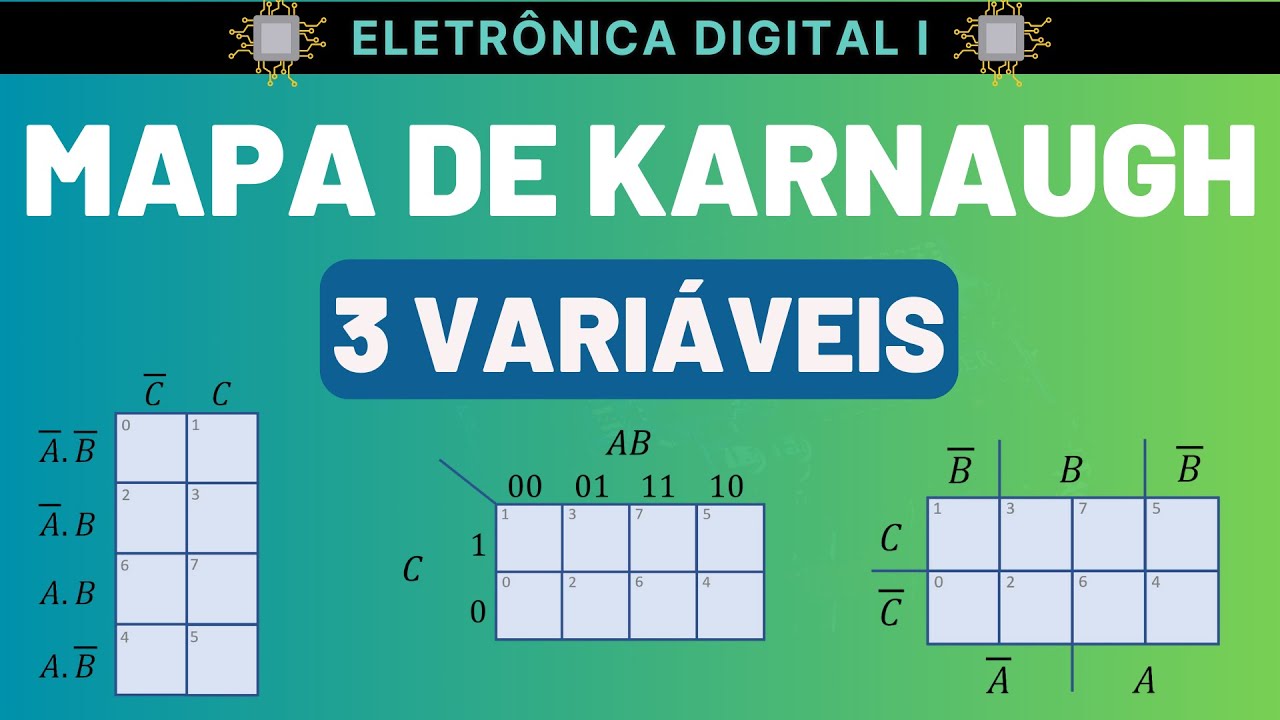 Eletrônica Digital #68: Mapa de Karnaugh 3 Variáveis