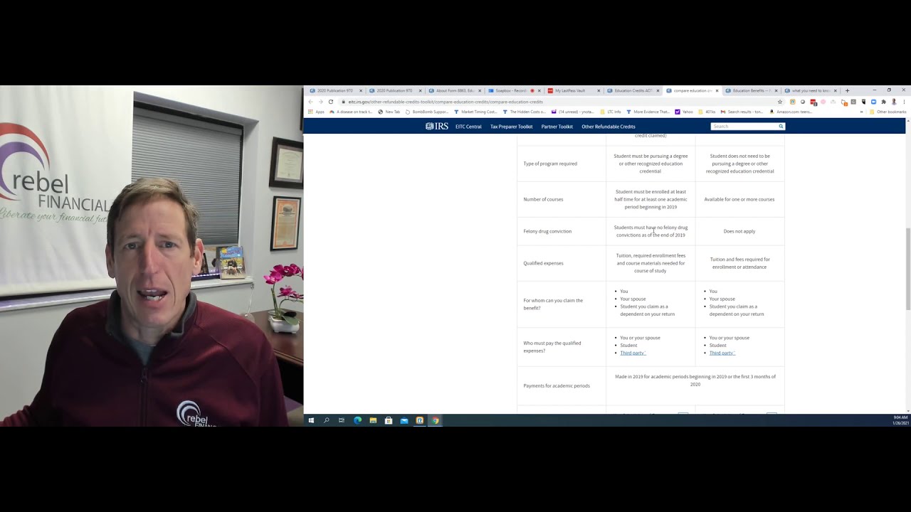 Education Credits: American Opportunity Tax Credit (AOTC) vs Lifetime Learning Credit (LLC)