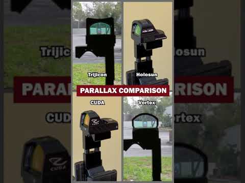 Parallax Comparison in Red Dot Sights: Trijicon, CUDA, Holosun, Vortex & Burris