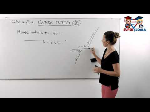 Clasa a VI-a - Numere întregi