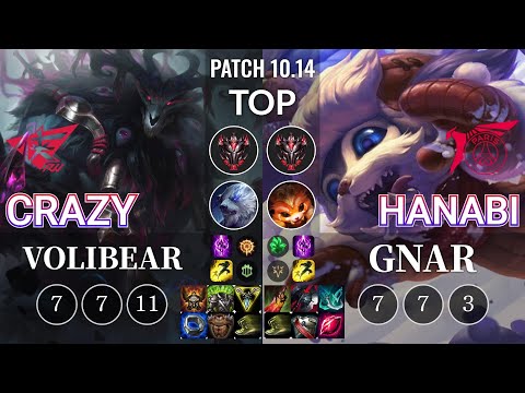RW Crazy Volibear vs TLN Hanabi Gnar Top - KR Patch 10.14