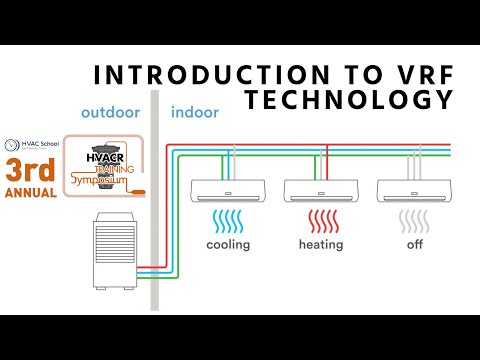 Introduction to VRF Technology