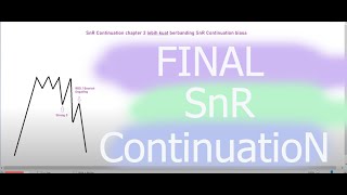 #7 Webinar Final SnR Countinuation | Webinar Bystra