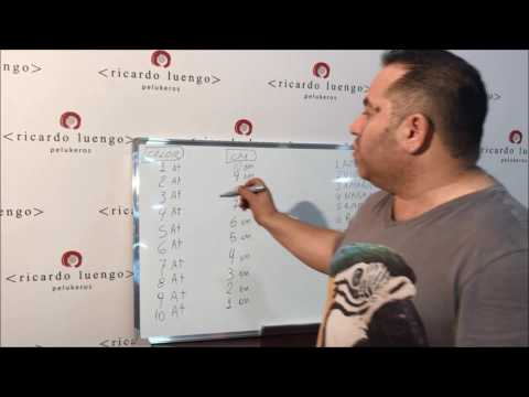 tabla del 11 como formar colores con sus reflejos