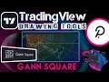 How to Draw Gann Square - TradingView Technical Analysis Tools