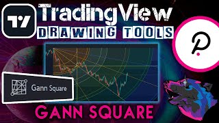 How to Draw Gann Square - TradingView Technical Analysis Tools