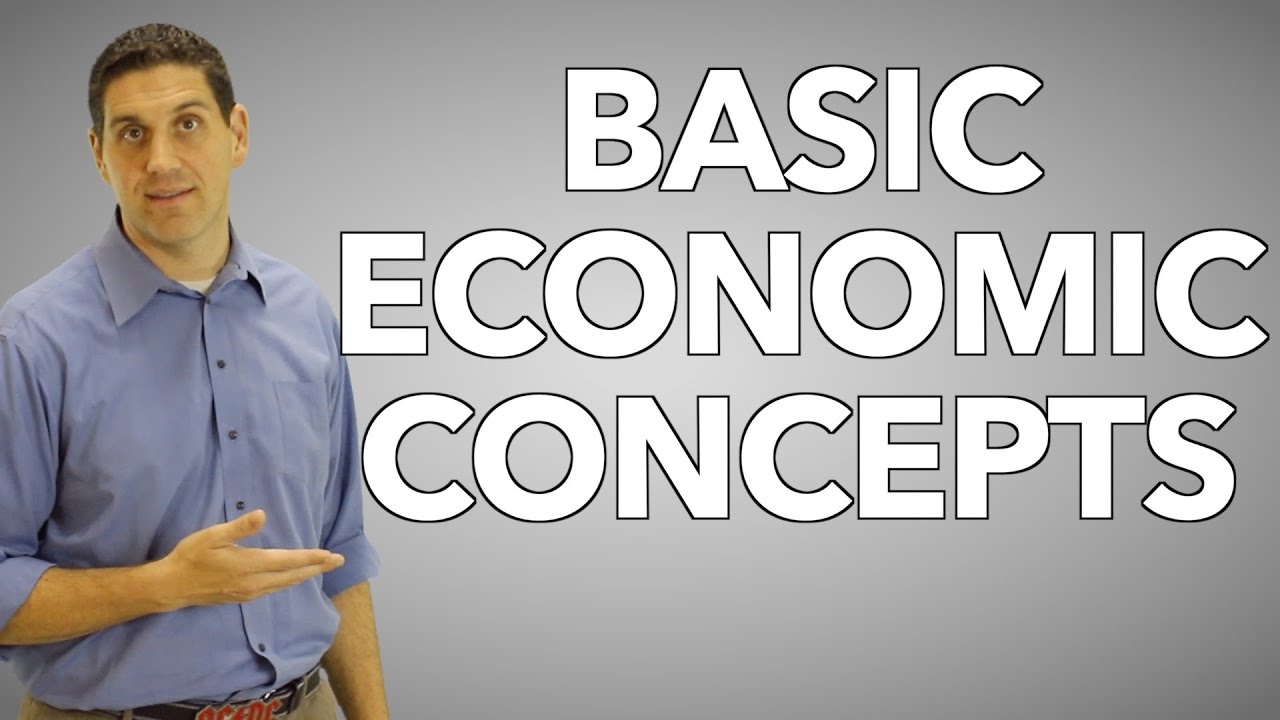 Micro Unit 1 Intro- Basic Economic Concepts (Economics)