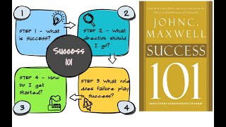 Success 101 - What every leader needs to know (Audiobook)
