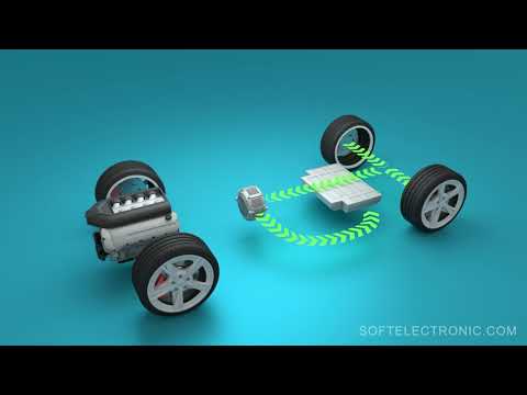 ⚡What are the different types of hybrid vehicles?⚡ - Softelectronic.com