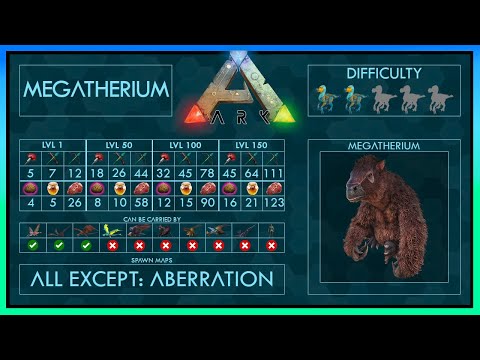 Megatherium easy Tame + Abilities | Full Guide + Trap | Ark