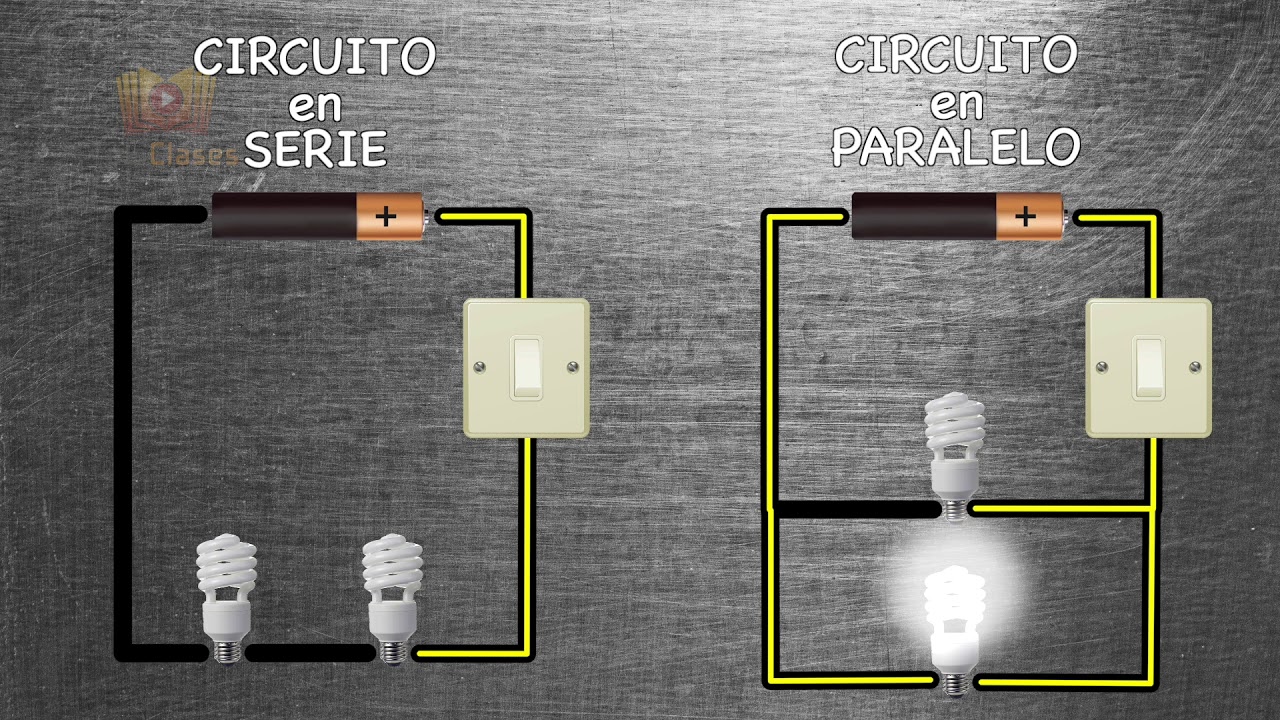 5ºBÁSICO/CIENCIAS - Circuitos eléctricos