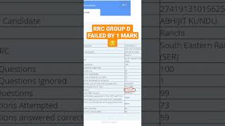 #viral #shorts   RRC GROUP D SER KOLKATA SCORE CARD,mark:67,.#short #railway #rrb#ntpc #railways