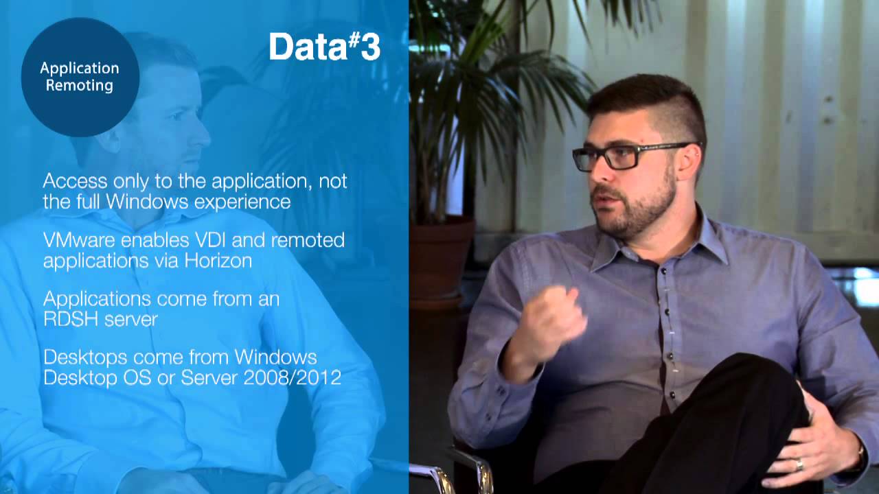 The Anywhere Workplace: Exploring Workspace Delivery