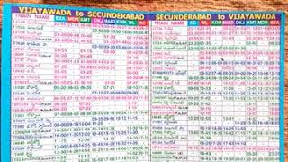 preview picture of video 'VIJAYAWADA TO SECUNDERABAD TRAINS TRAVEL TIME'